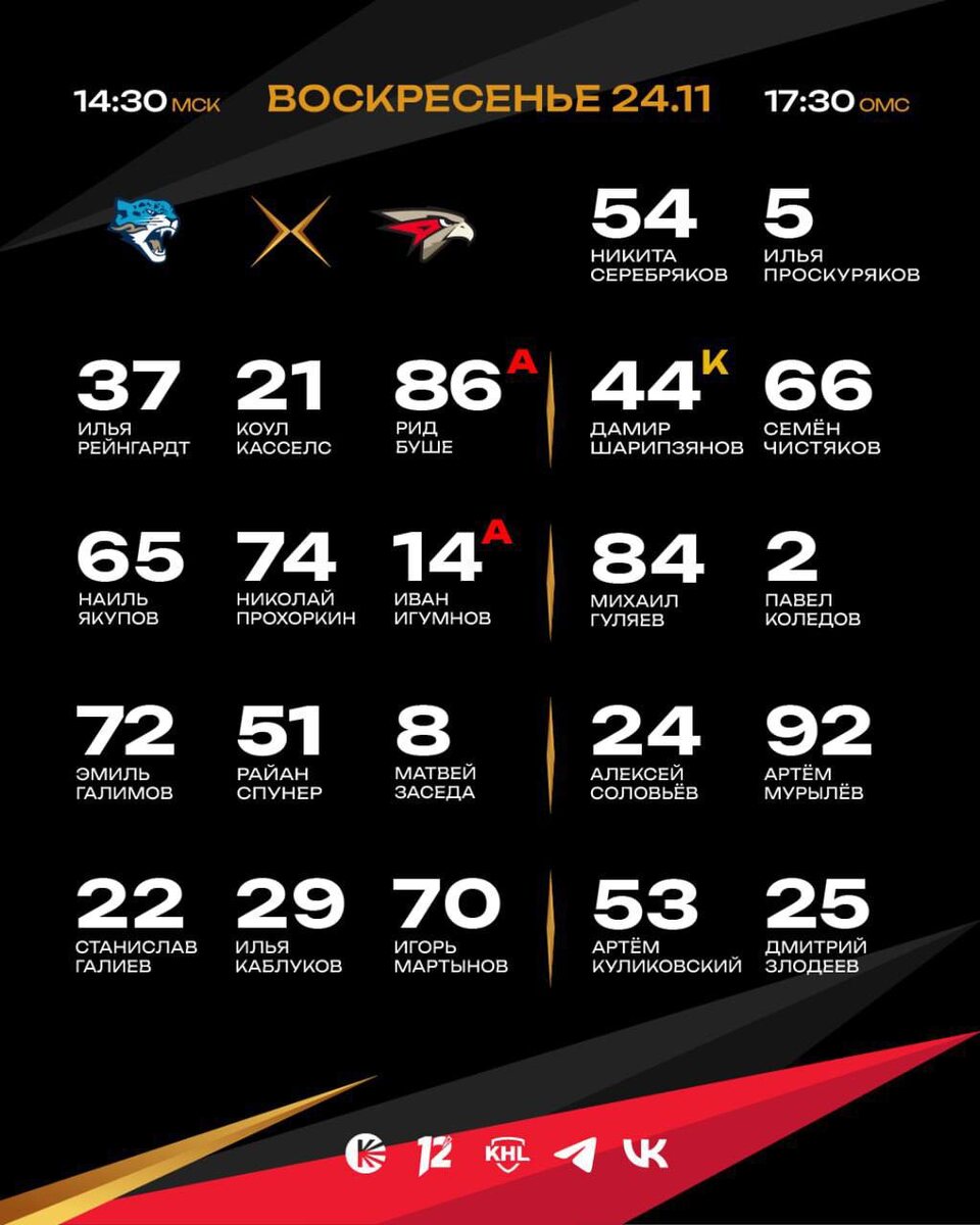 ФОТО: ХК Авангард.