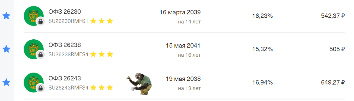 Из личного кабинета Т-инвестиций