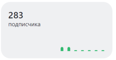 Кто и зачем на меня подписывается?