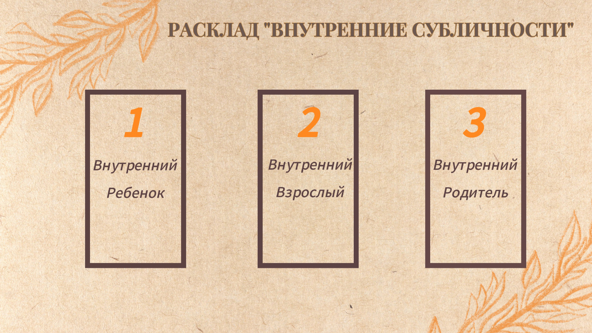 Схема расклада
