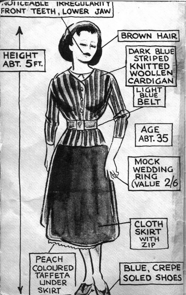 Описание Беллы и её одежды