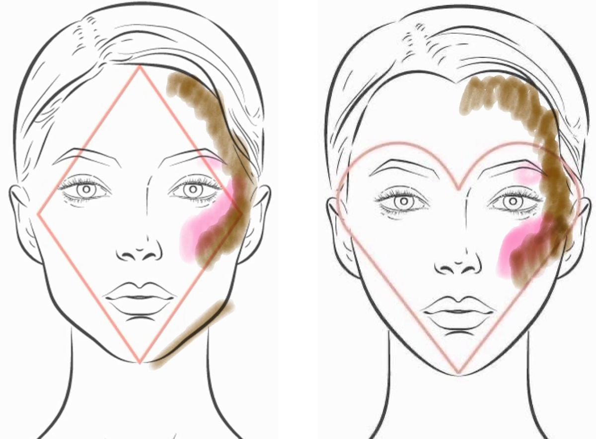 На картинках основной упор идет на скульптор и румяна, а хайлайтер, обычно, используют по желанию. Если оно у вас есть, то наносите его выше румян, ближе к глазу)