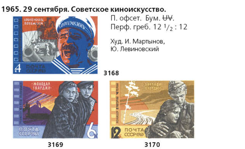 Фрагмент из каталога почтовых марок СССР