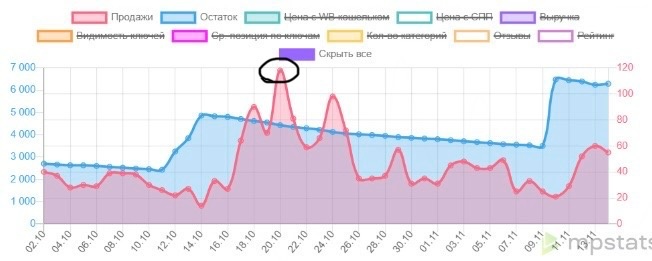 Реклама 20.10