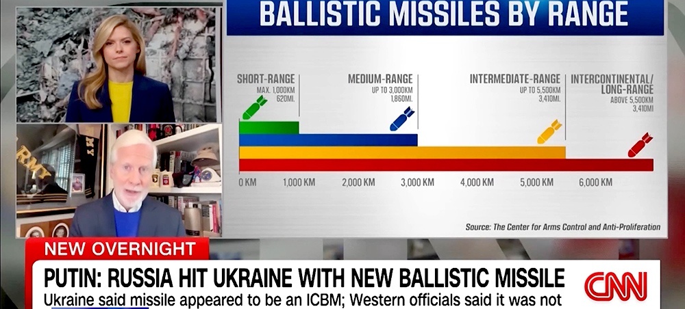    На телеканале CNN подробно обсудили удар российской баллистической ракеты по Украине, анализируя дальность таких вооружений. / Фото: vesti.ru