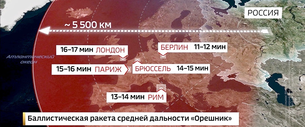    Дальности полета ракет комплекса "Орешник" достаточно для поражения любых целей на территориях европейских стран - членов НАТО. / Фото: vesti.ru