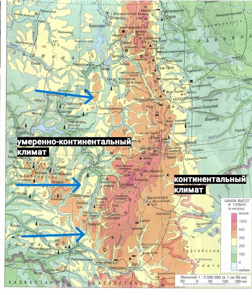 Климатораздел - Уральские горы