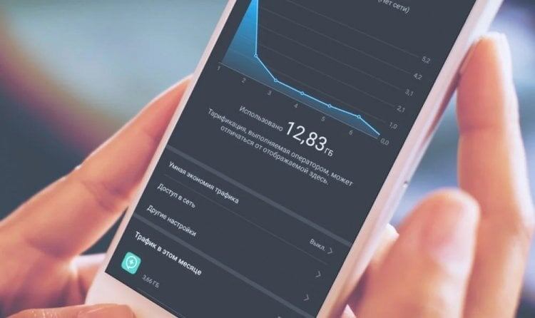   От экономии трафика больше вреда, чем пользы