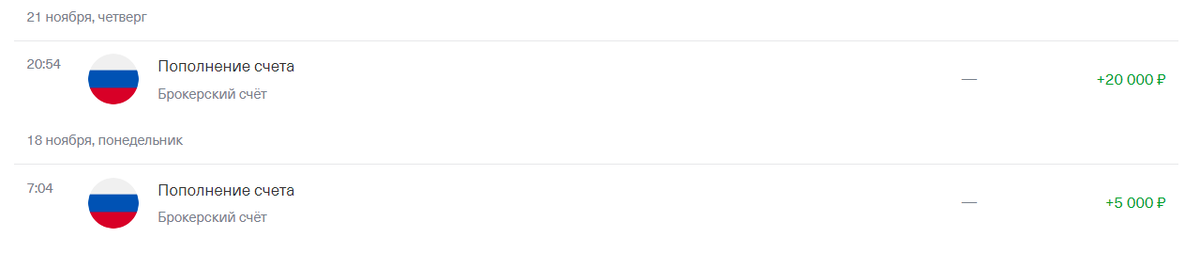 Скрин автора.