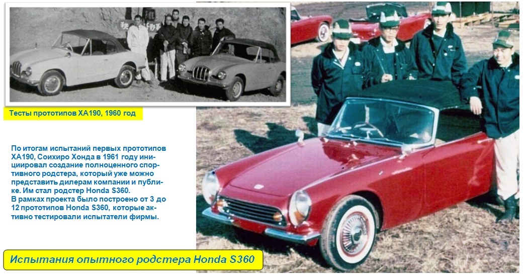 Honda S360