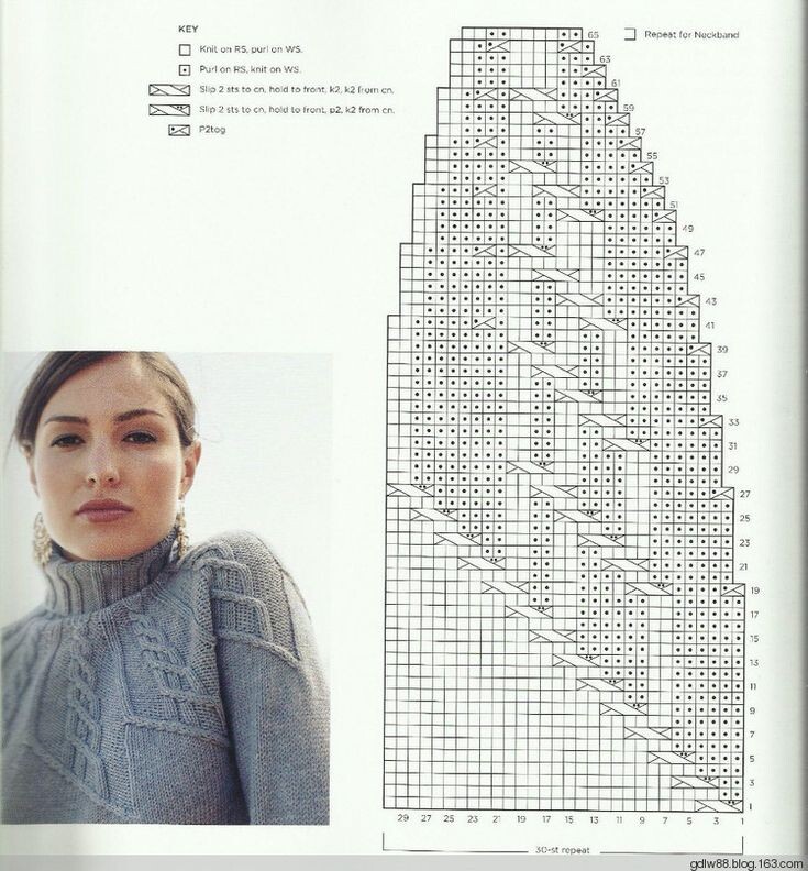 Источник: https://ru.pinterest.com/pin/1082623198355979355/