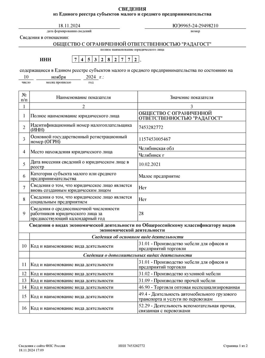 Листайте вправо, чтобы увидеть больше изображений