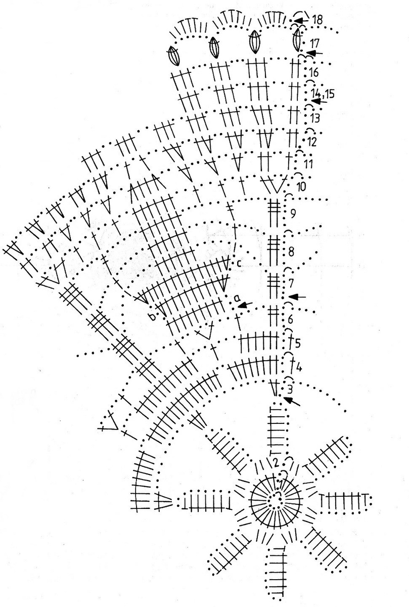 Модель 1. Схема.