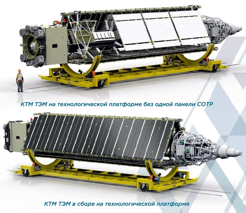 РИТЭГ и блок охлаждения в сборе