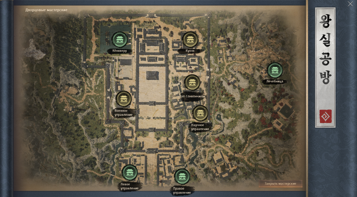 Само производство 