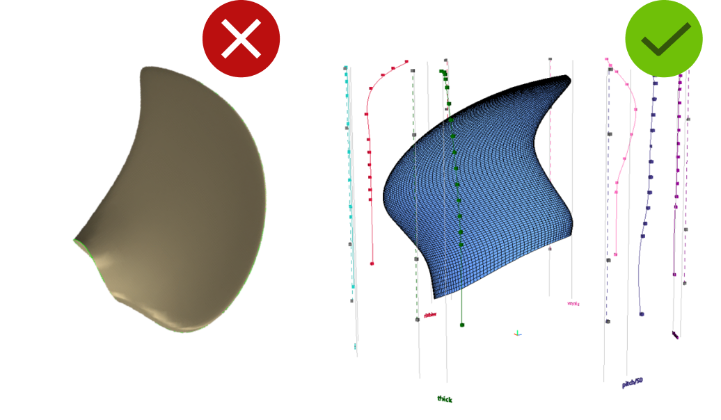 Рисунок 2 – Попытки параметризации лопасти в CAD-системе (слева) и в Flypoint Parametrica (справа)