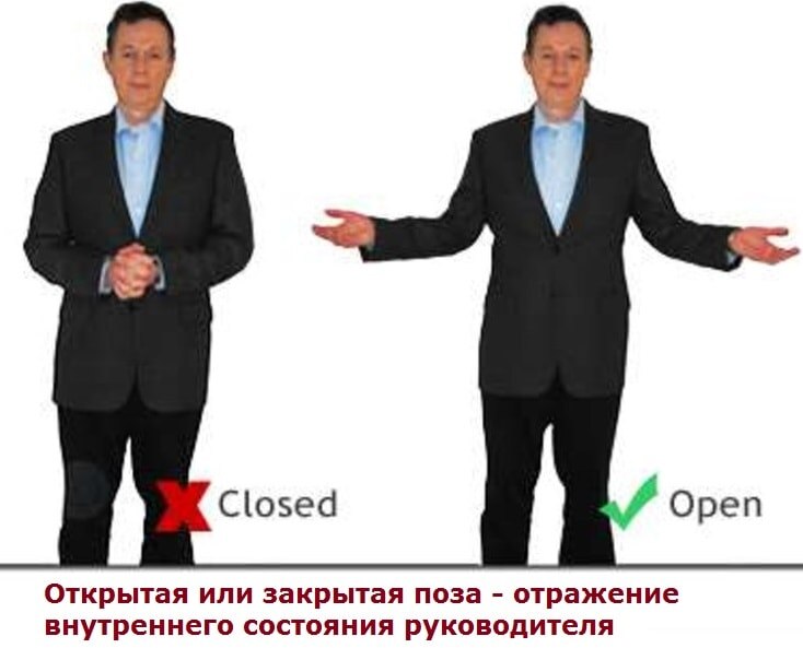 Основные ошибки при общении руководителя с подчинёнными