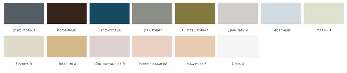 

Характеристики краски для мебели и декора от Новбытхим