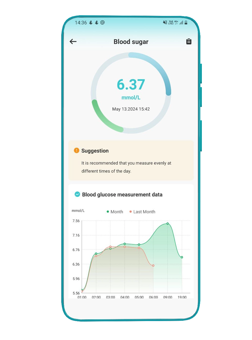 Так выглядит неинвазивный глюкометр в часах Аккофриск.