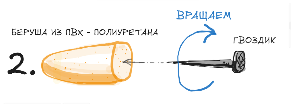 АККУРАТНО "ВВИНЧИВАЕМ" ГВОЗДИК С ТЫЛЬНОЙ СТОРОНЫ БЕРУШИ 