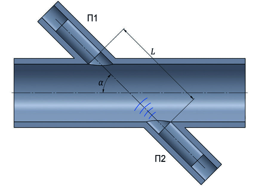 Рис. 1. Принцип работы ультразвукового датчика расхода