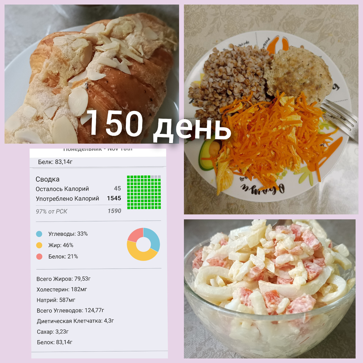 Салат с кальмарами, заправка из нежирной сметаны, гречка с паровой котлетой, морковь по-корейски. Порция удовольствия - круассан с кофе (в Пятёрочке купила круассны).