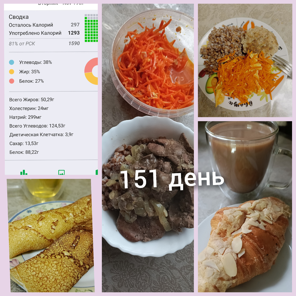 Гречка с тушёной куриной печенью, гречка с котлетой, два блина с 2% творогом, кофе и круассан 