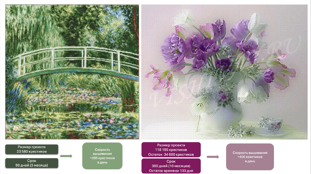 Описание проекта