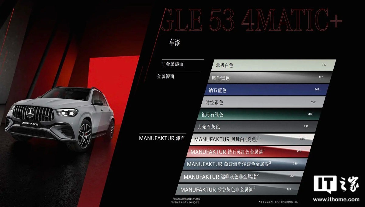 Фото Mercedes-AMG  📷
