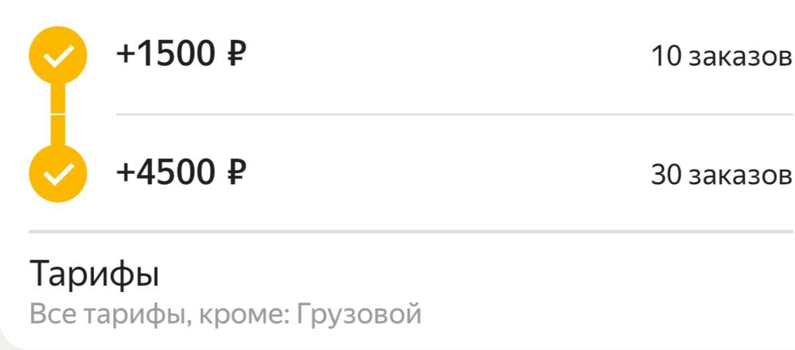 Условия для получения бонуса