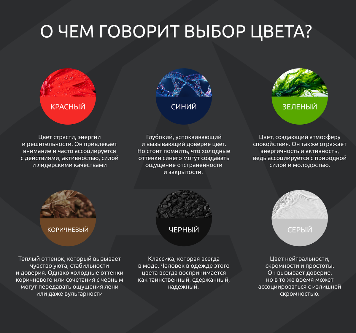 
Какую информацию несет выбор прически?