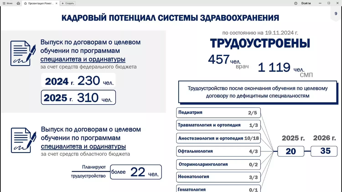 Фото: Из оперсовещания правительства области