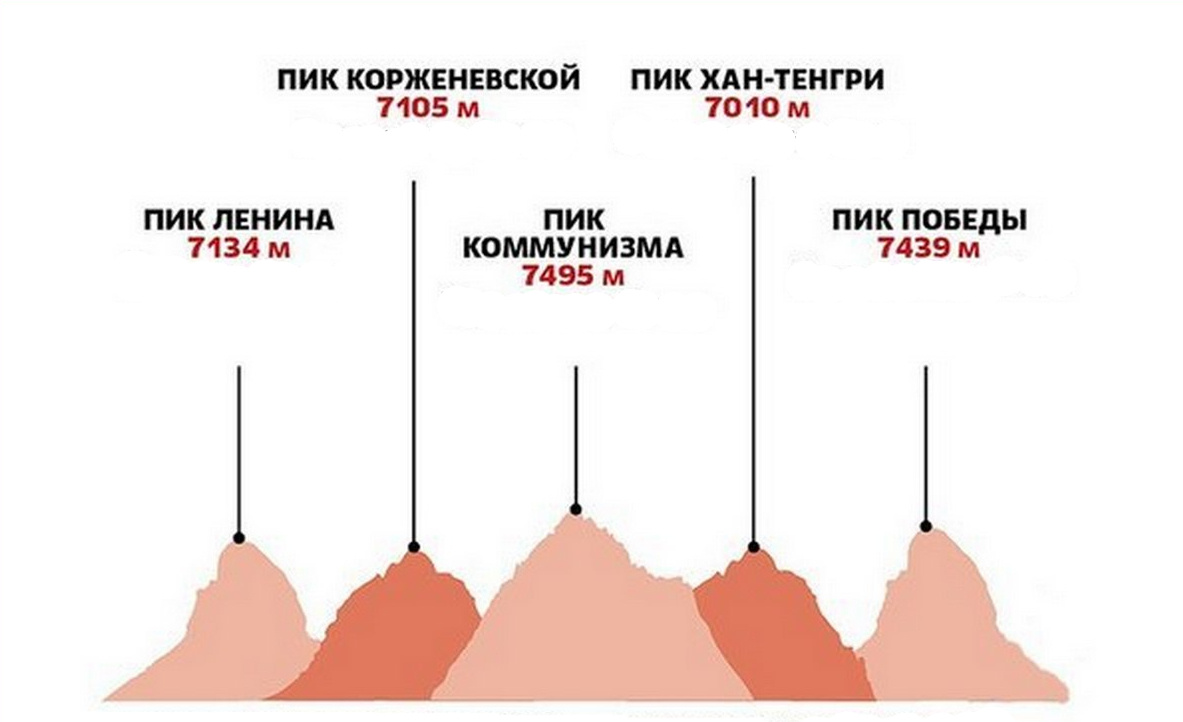 scale_1200