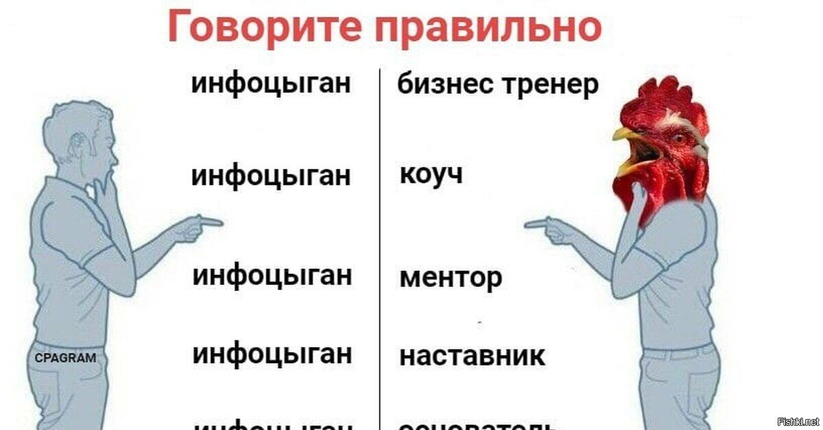 Источник изображения - Яндекс Картинки