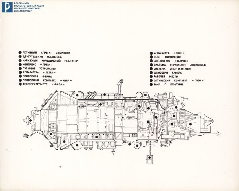 Чертеж модуля «Квант-2». РГАНТД. Ф. 107. Оп. 9-10. Д. 32