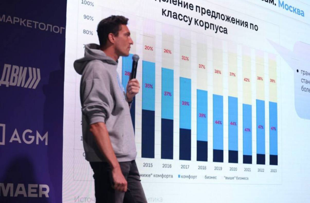 «.. Можно по-разному посчитать цифры и получить и трех-, и почти пятикратную разницу, но сути это не меняет. Те участники рынка недвижимости, которые принимают решение на основе финансовых соображений, выходят исключительно на рынок аренды…»
