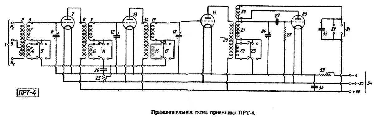 Рис. 2. Из книги Р. Малинина "Справочник по радиоприемникам".