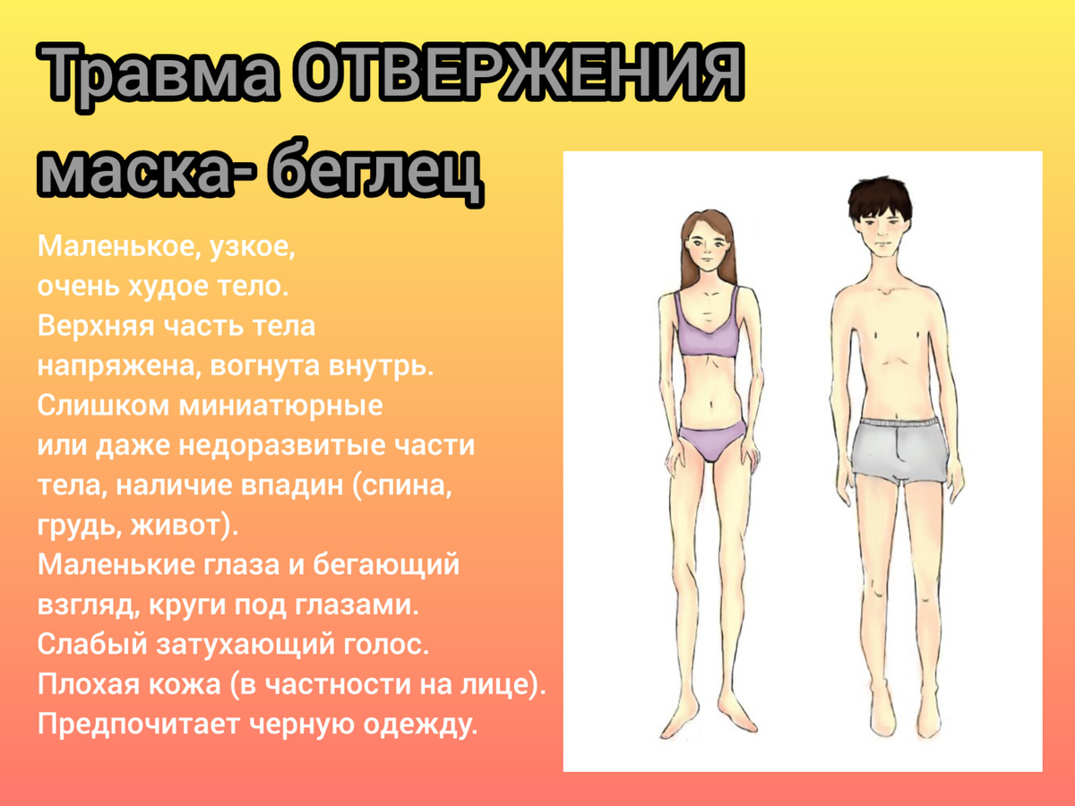 Отвергнутый.