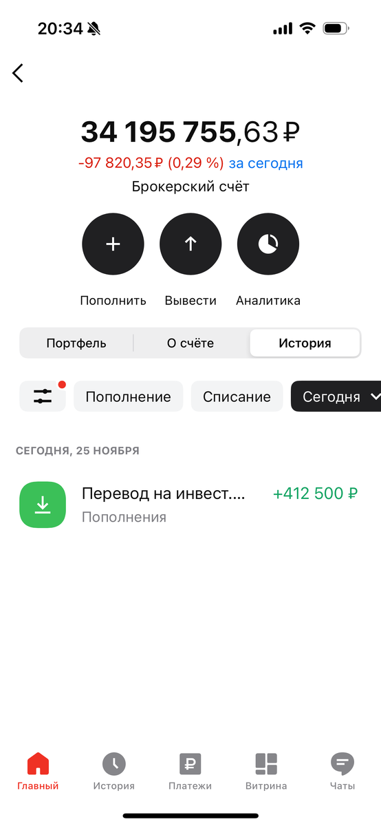 Портфель Олег на 25 ноября