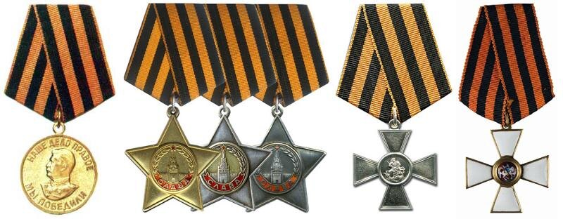 Как появилась Георгиевская лента и почему у нее именно такие цвета?