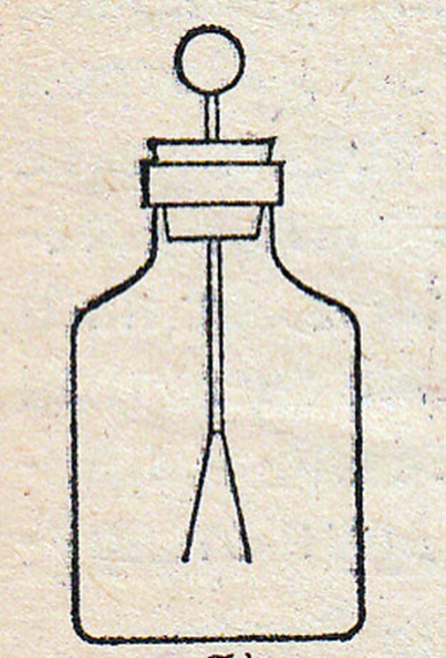 Электроскоп