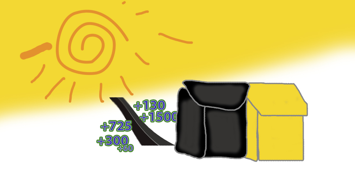 > Работа курьером Яндекс.Доставки в Волгограде: мечта или кошмар? Взвешиваем все за и против, учитываем особенности города и показываем реальную картину этой профессии.