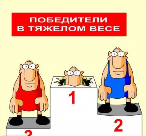 Источник Яндекс картинки