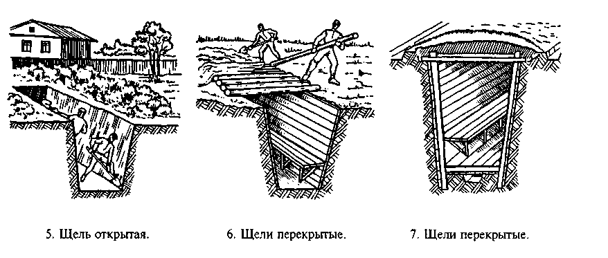 Некоторые примеры ЗС открытого типа