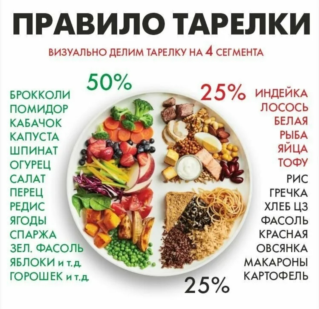 Для примера