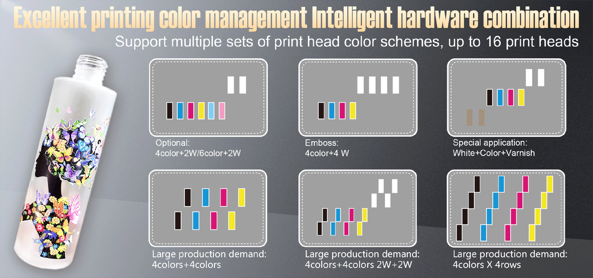 ACCOLOR сувенирные уф-принтеры