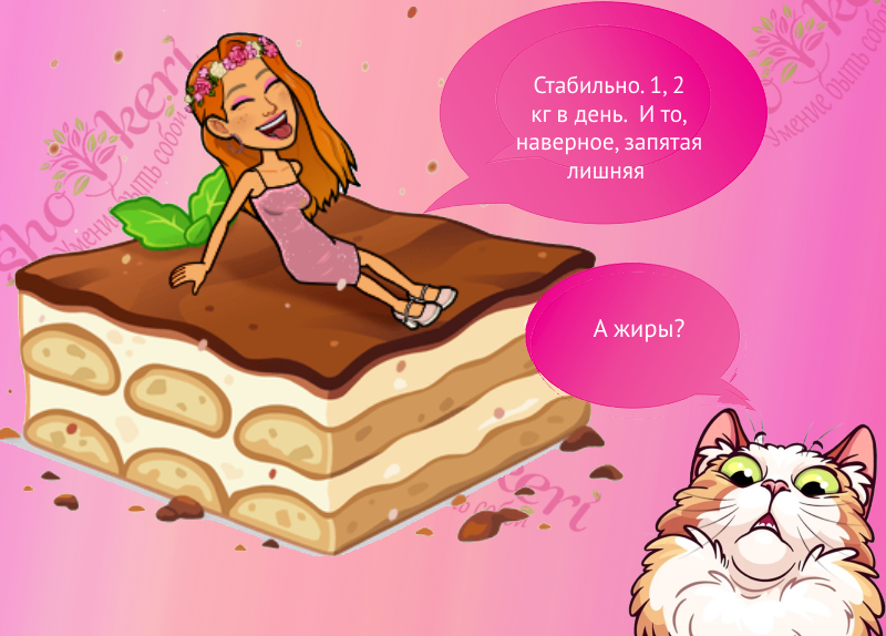 как правильно нужно употреблять жиры в рационе