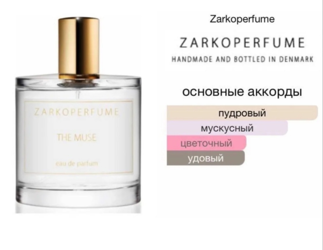 Скриншот с фрагрантики, в свободном доступе в Яндекс. Картинки