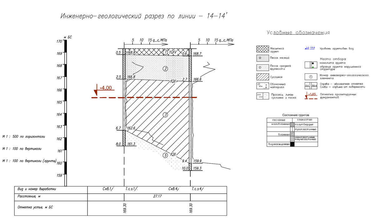 Фрагмент 1.1