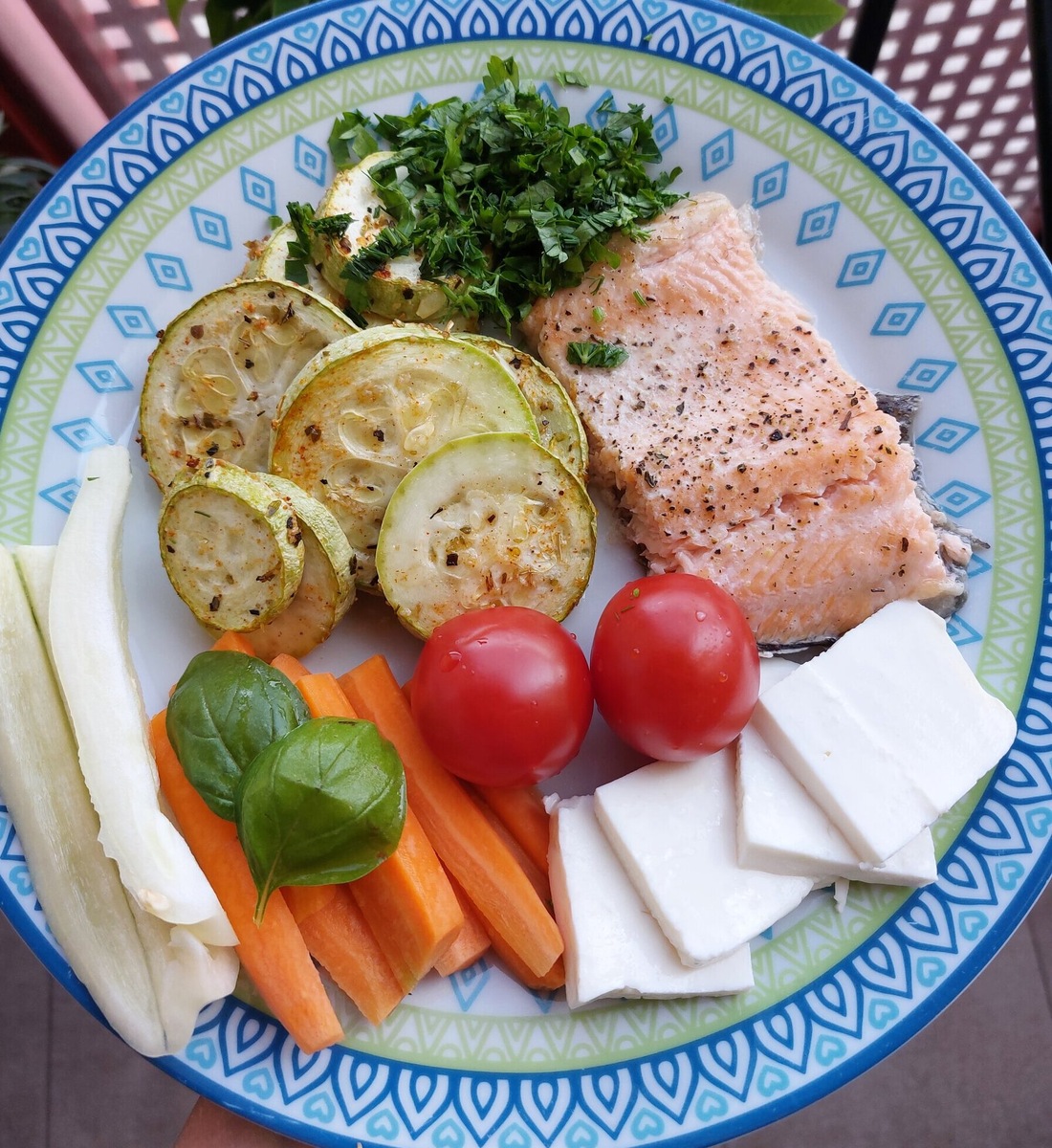 Идеальная тарелочка от Ани Прокофьевой. 